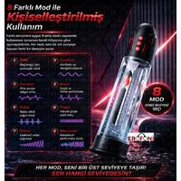 Erofoni S-274021 Otomatik Vakumlu Su ile Kullanılabilir 8 Adet Emiş Modlu Yüksek Performans Vakumlu Usb Şarjlı Penis Pompası